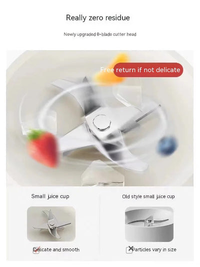 Product advertisement for a small juice cup with an upgraded 8-blade cutter head, featuring text about residue reduction and return policy.