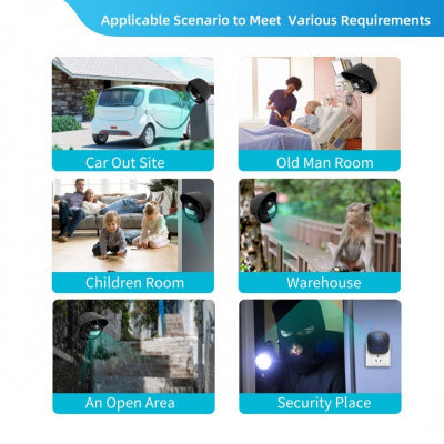 Various scenarios with security cameras in different settings